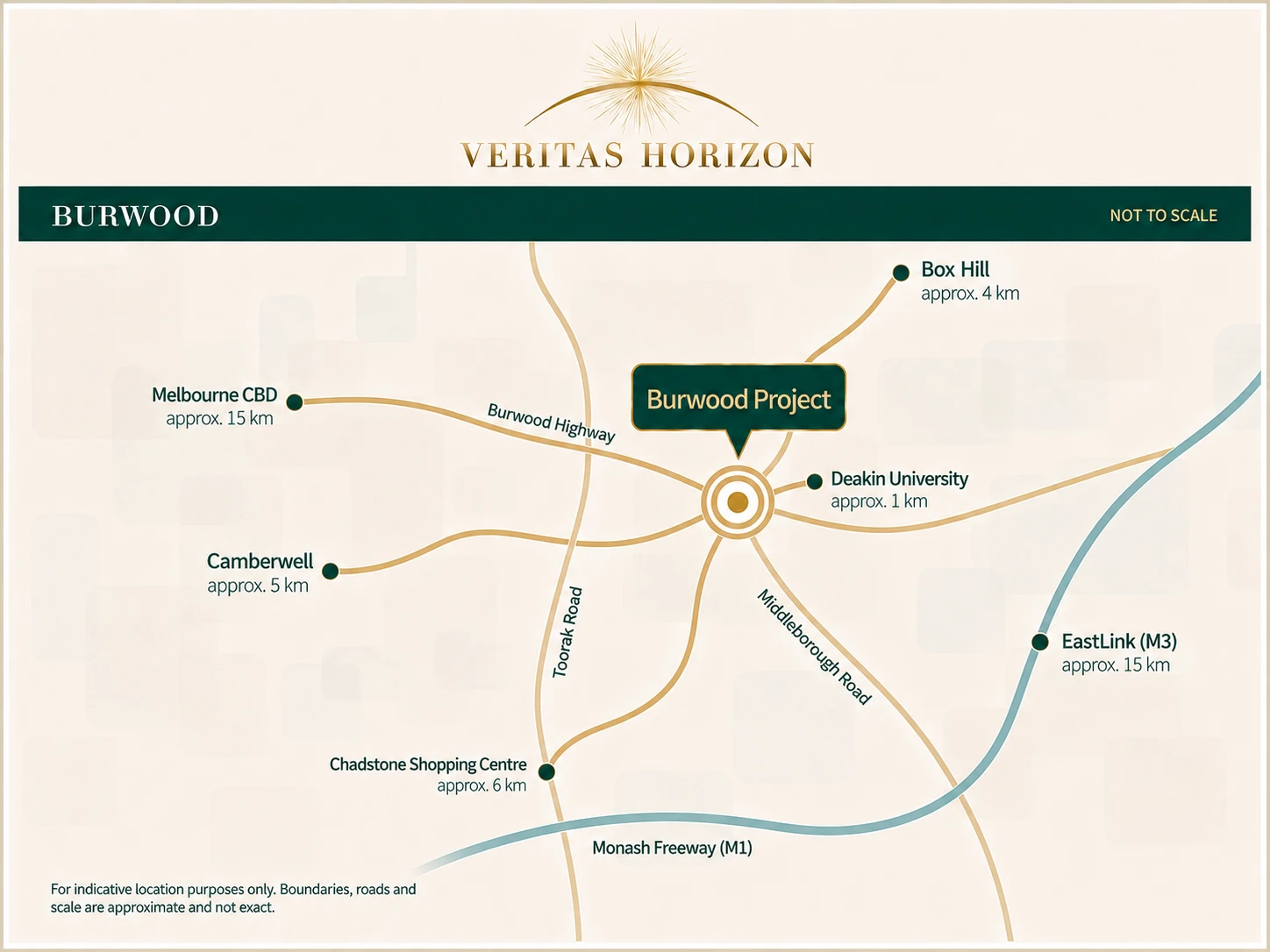 Burwood financing project